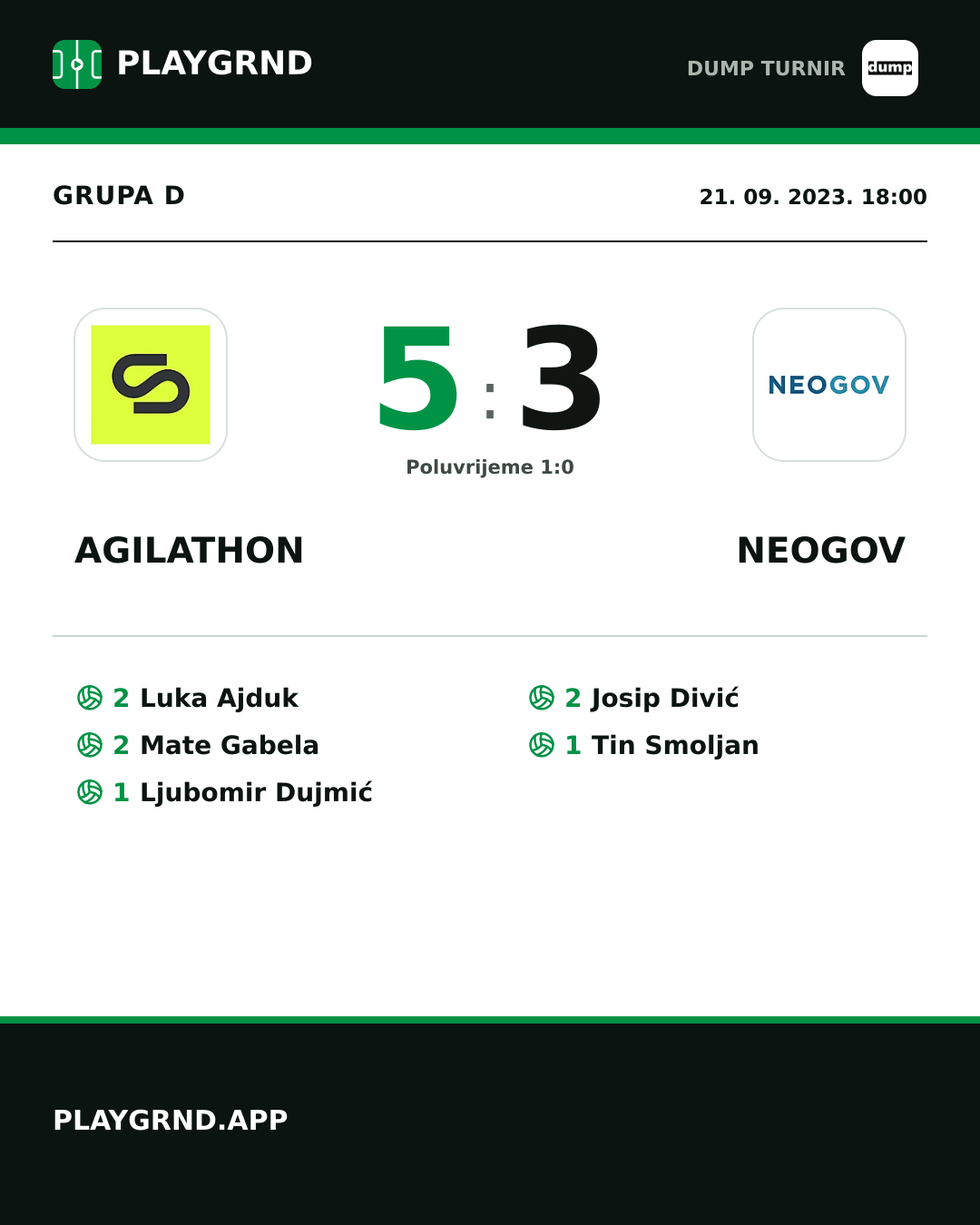 Instagram slika: Agilathon 5:3 Neogov