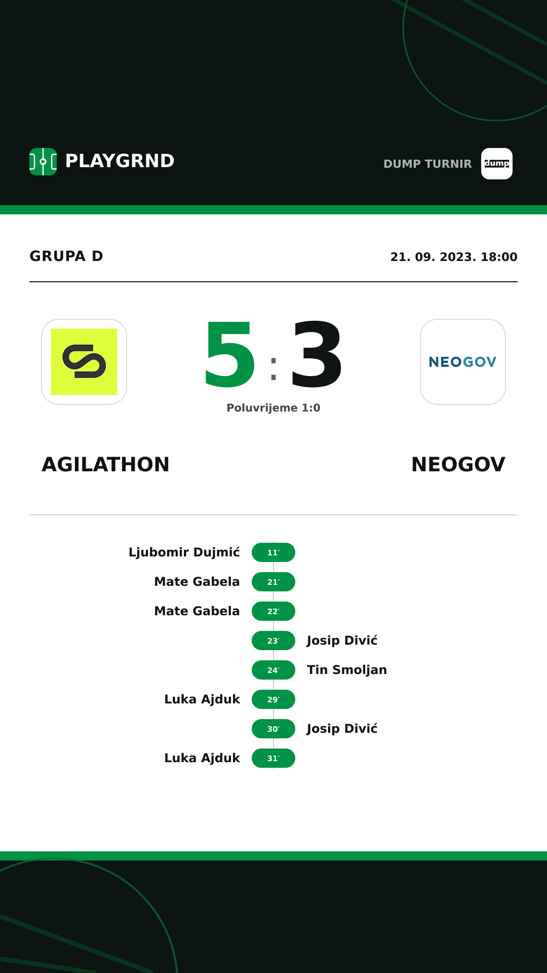 Instagram slika: Agilathon 5:3 Neogov