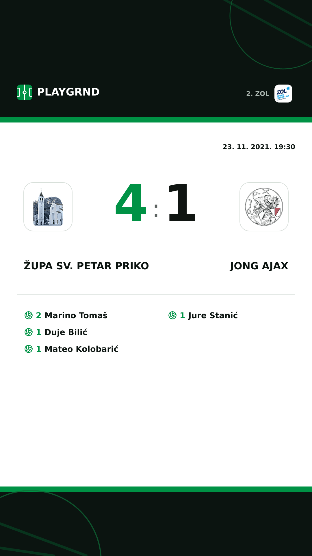 Instagram slika: Župa Sv. Petar Priko 4:1 Jong Ajax