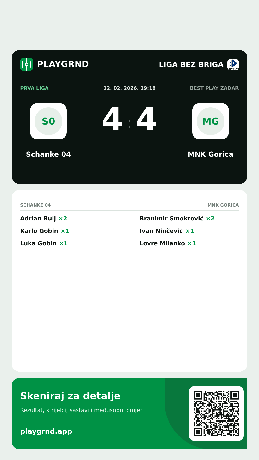 Story slika: Schanke 04 4:4 MNK Gorica