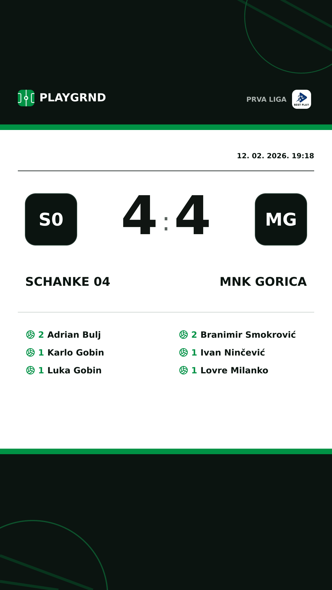 Instagram slika: Schanke 04 4:4 MNK Gorica