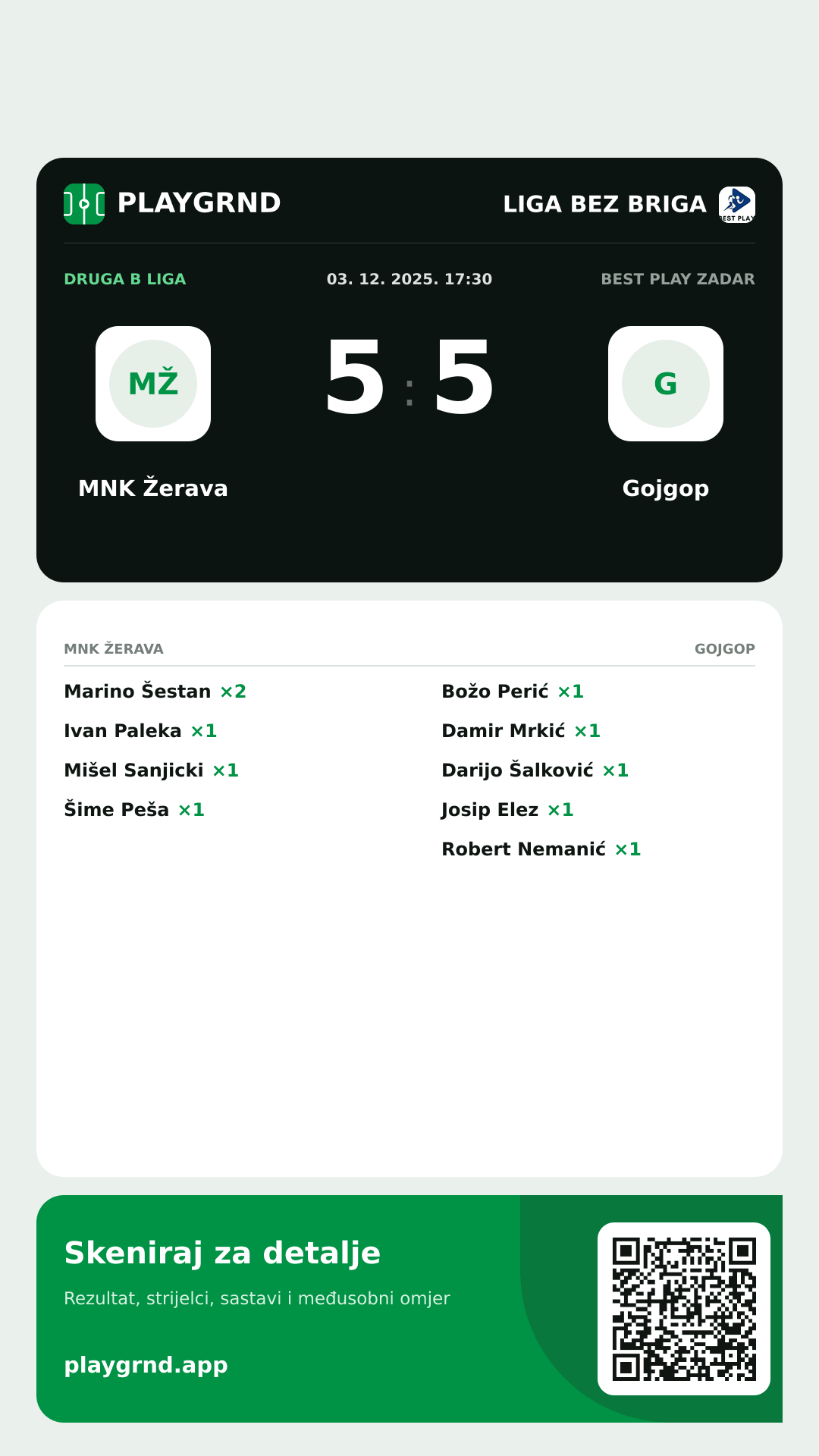 Story image: MNK Žerava 5:5 Gojgop