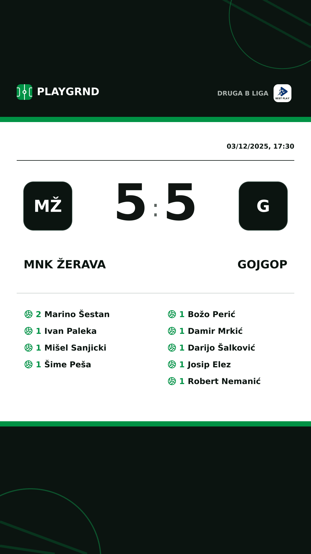 Instagram artwork: MNK Žerava 5:5 Gojgop