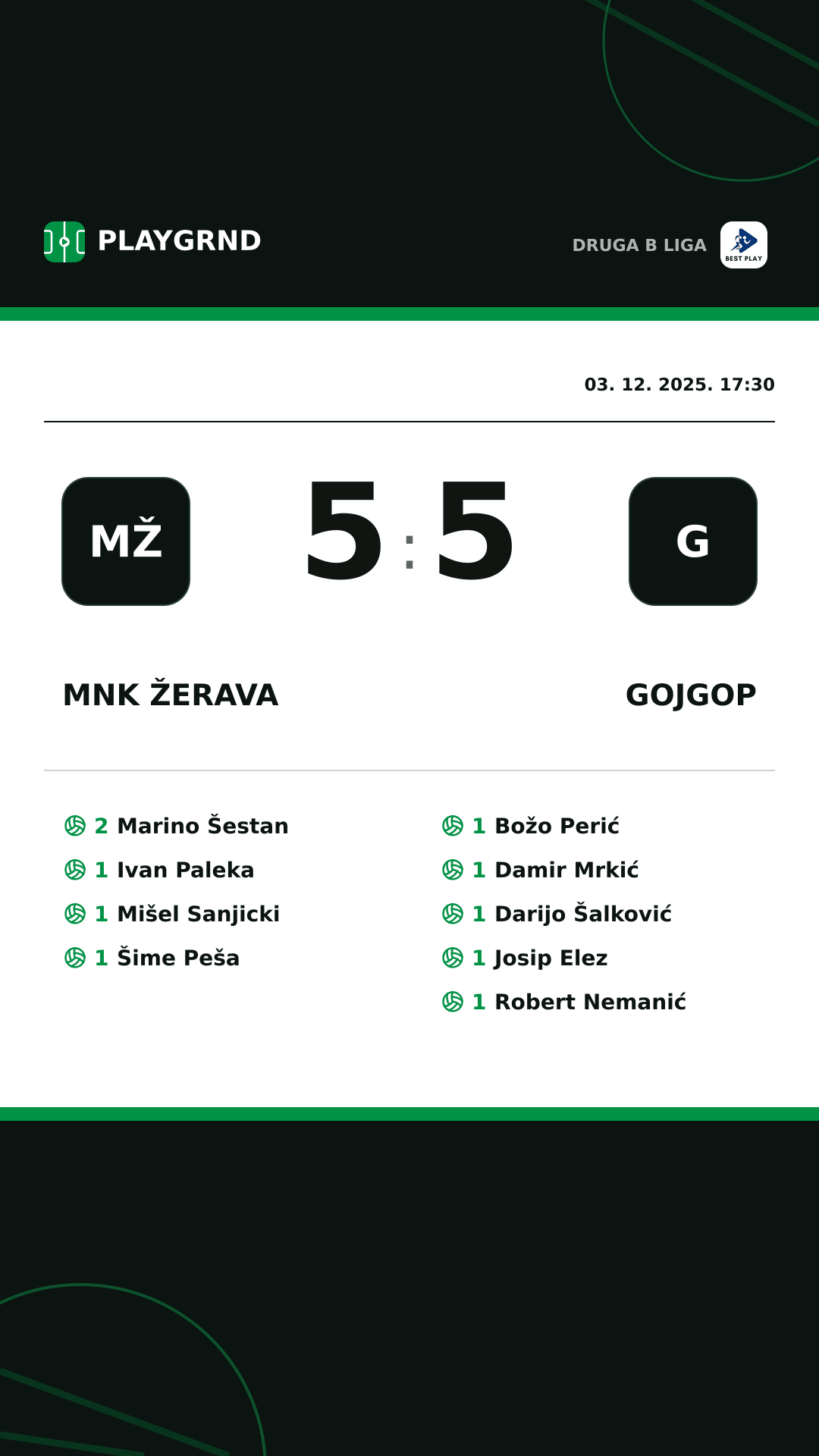 Instagram slika: MNK Žerava 5:5 Gojgop
