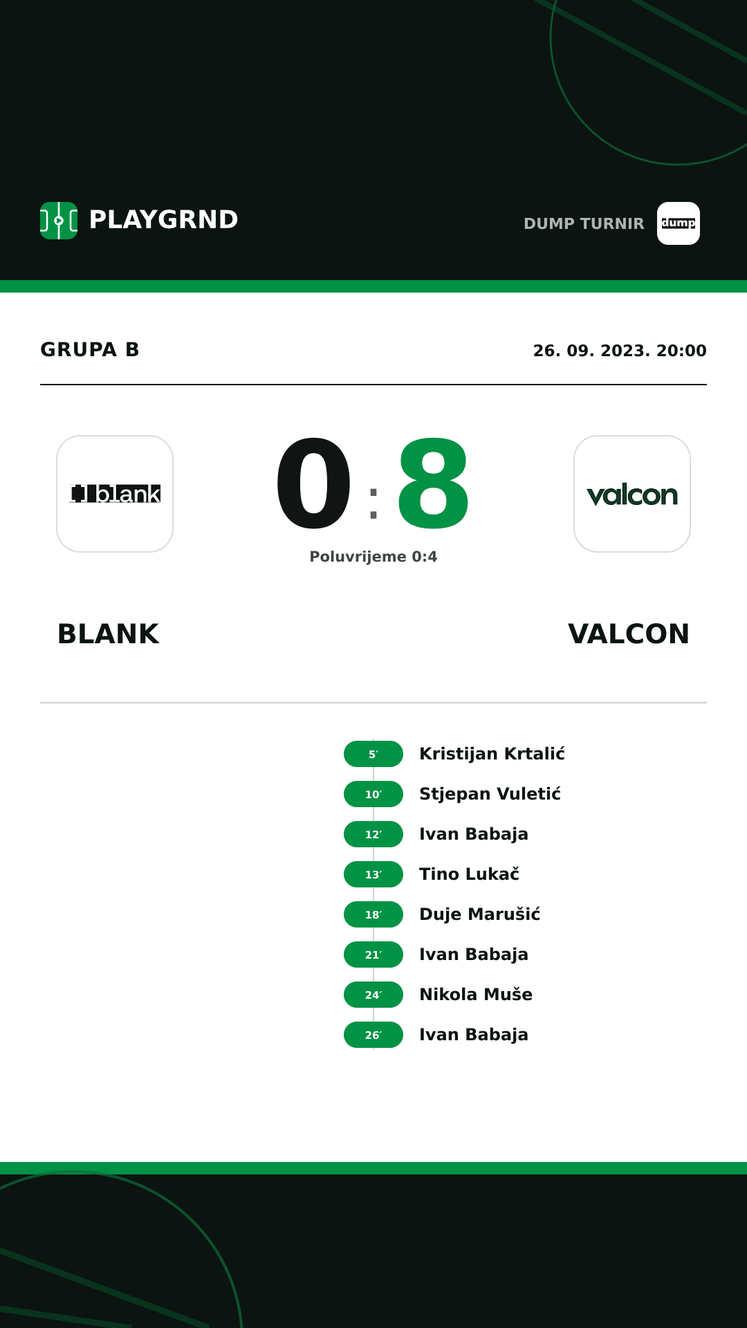 Instagram slika: Blank 0:8 Valcon