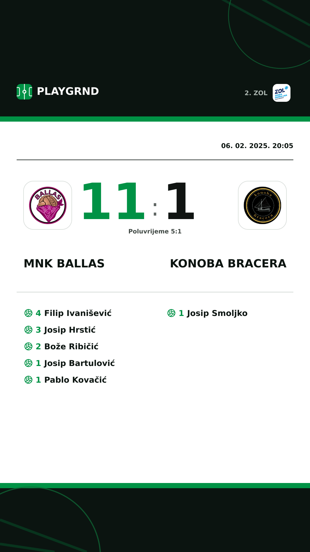 Instagram slika: MNK Ballas 11:1 Konoba Bracera