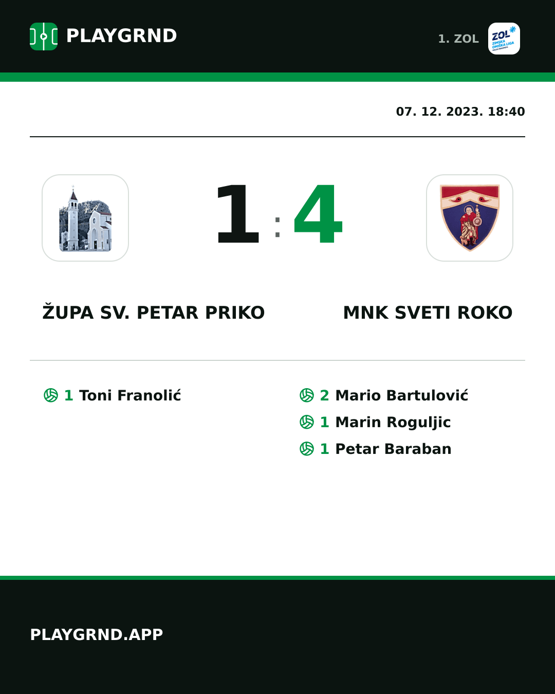 Instagram slika: Župa Sv. Petar Priko 1:4 MNK Sveti Roko
