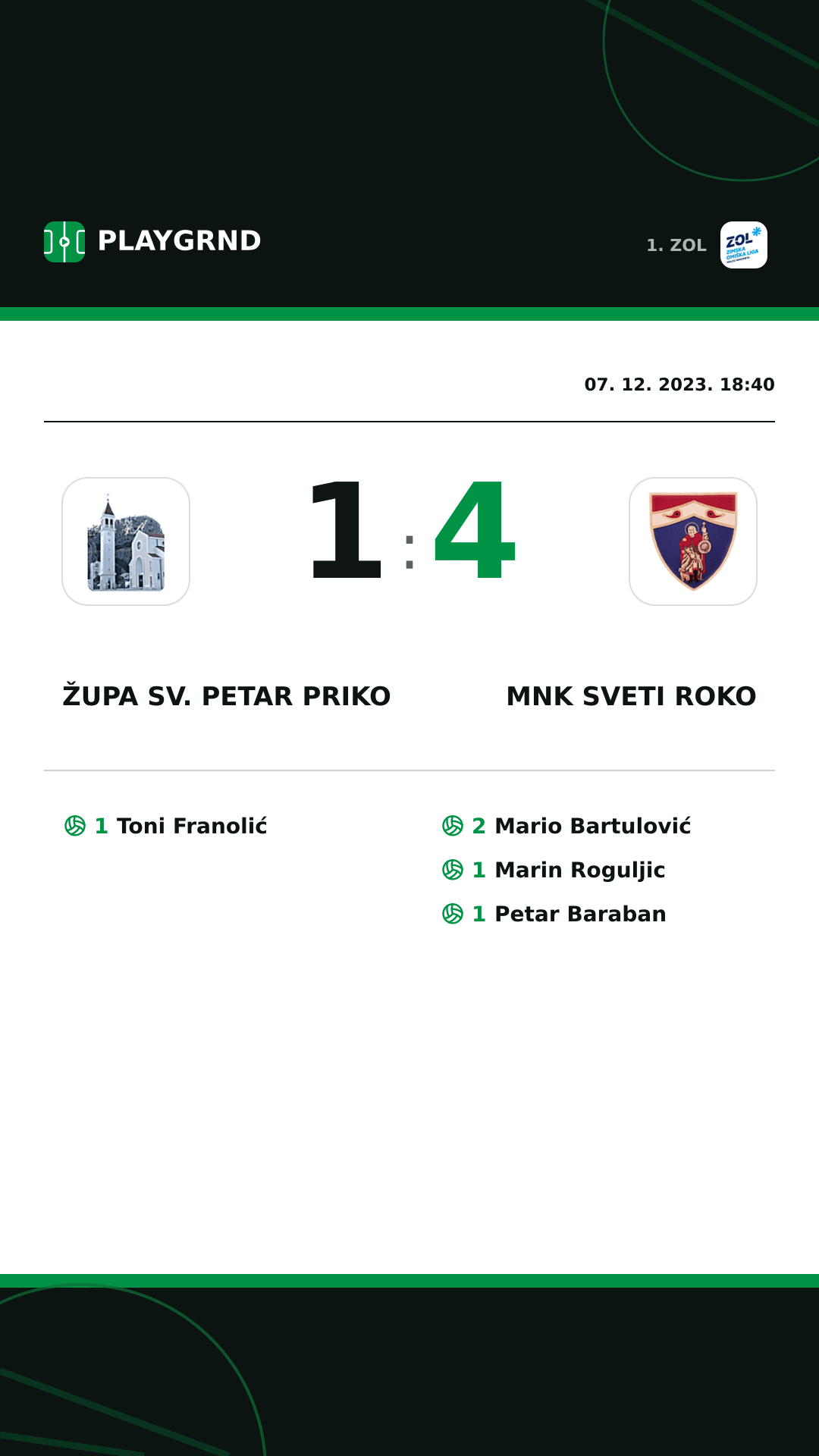 Instagram slika: Župa Sv. Petar Priko 1:4 MNK Sveti Roko