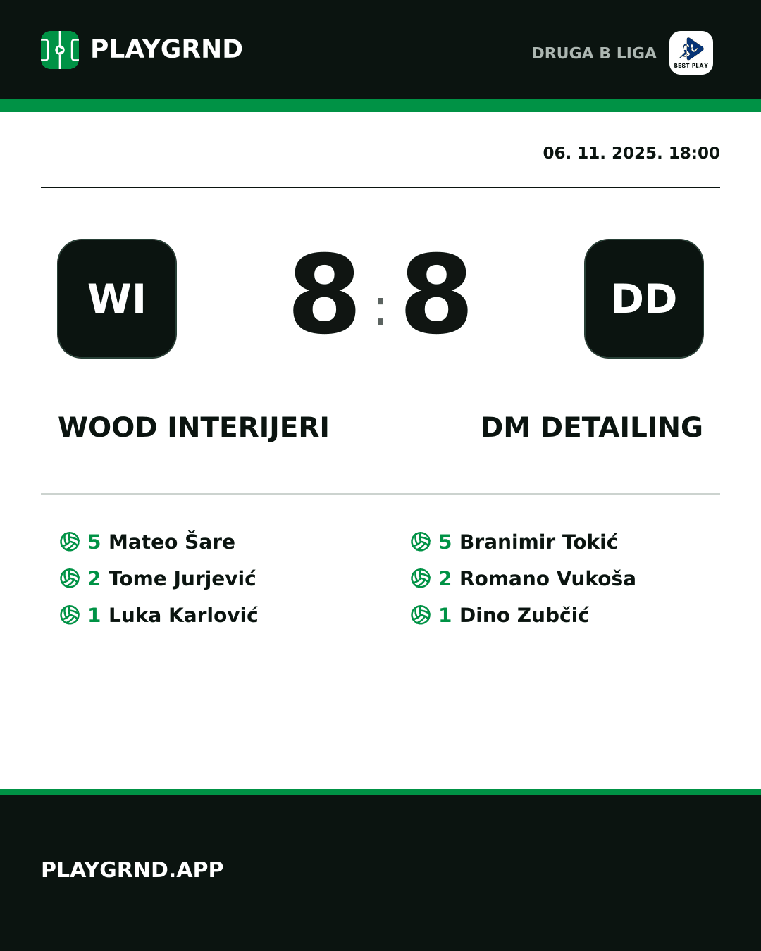 Instagram slika: Wood Interijeri 8:8 DM Detailing