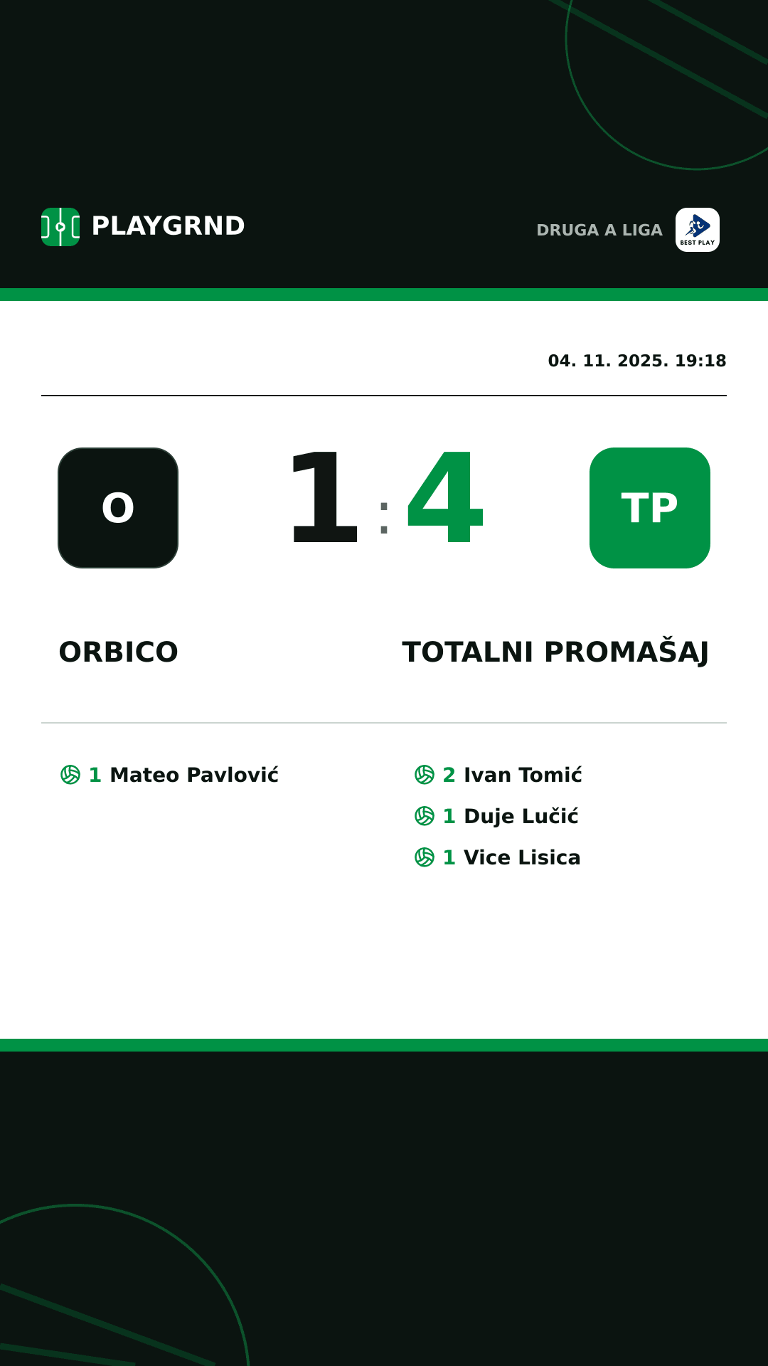 Instagram slika: Orbico 1:4 Totalni Promašaj