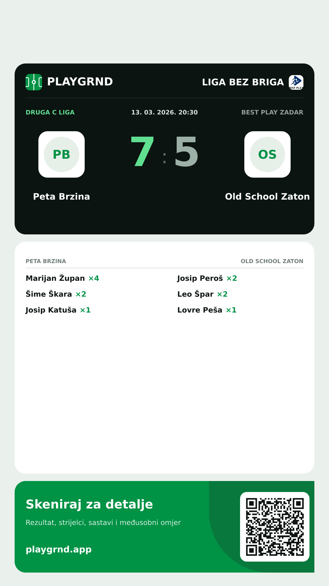 Story image: Peta Brzina 7:5 Old School Zaton