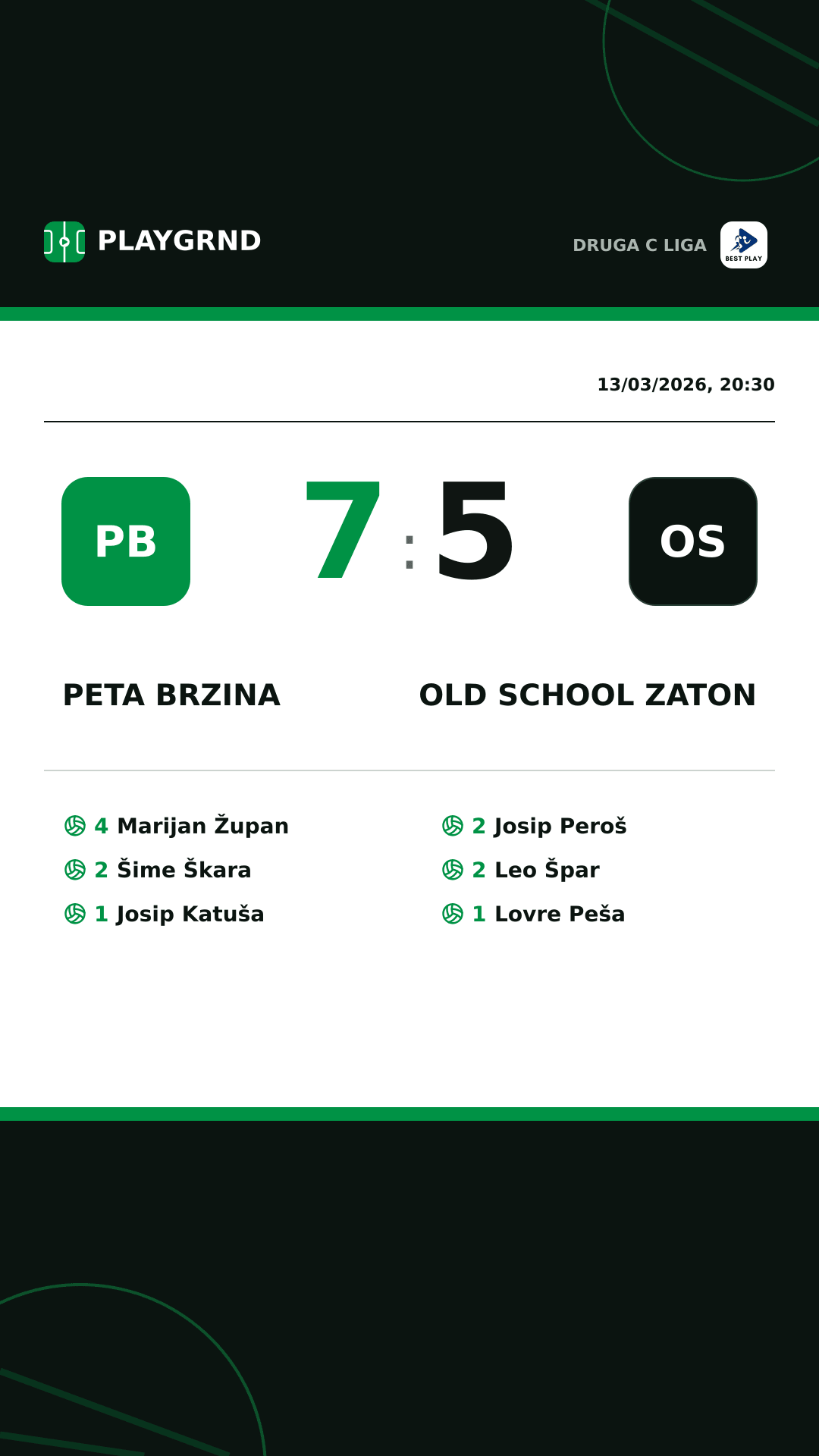 Instagram artwork: Peta Brzina 7:5 Old School Zaton