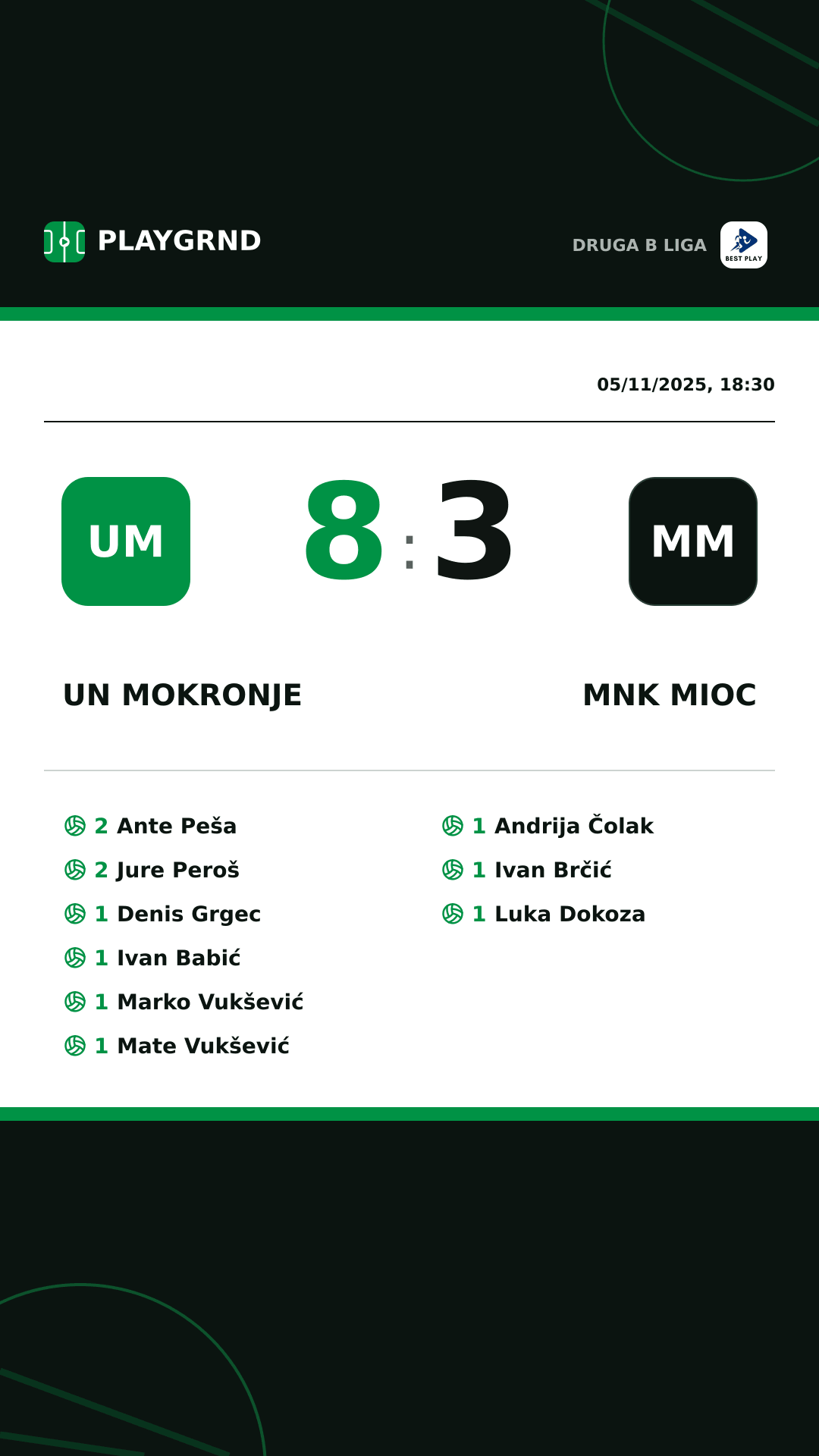 Instagram artwork: UN Mokronje 8:3 MNK Mioc