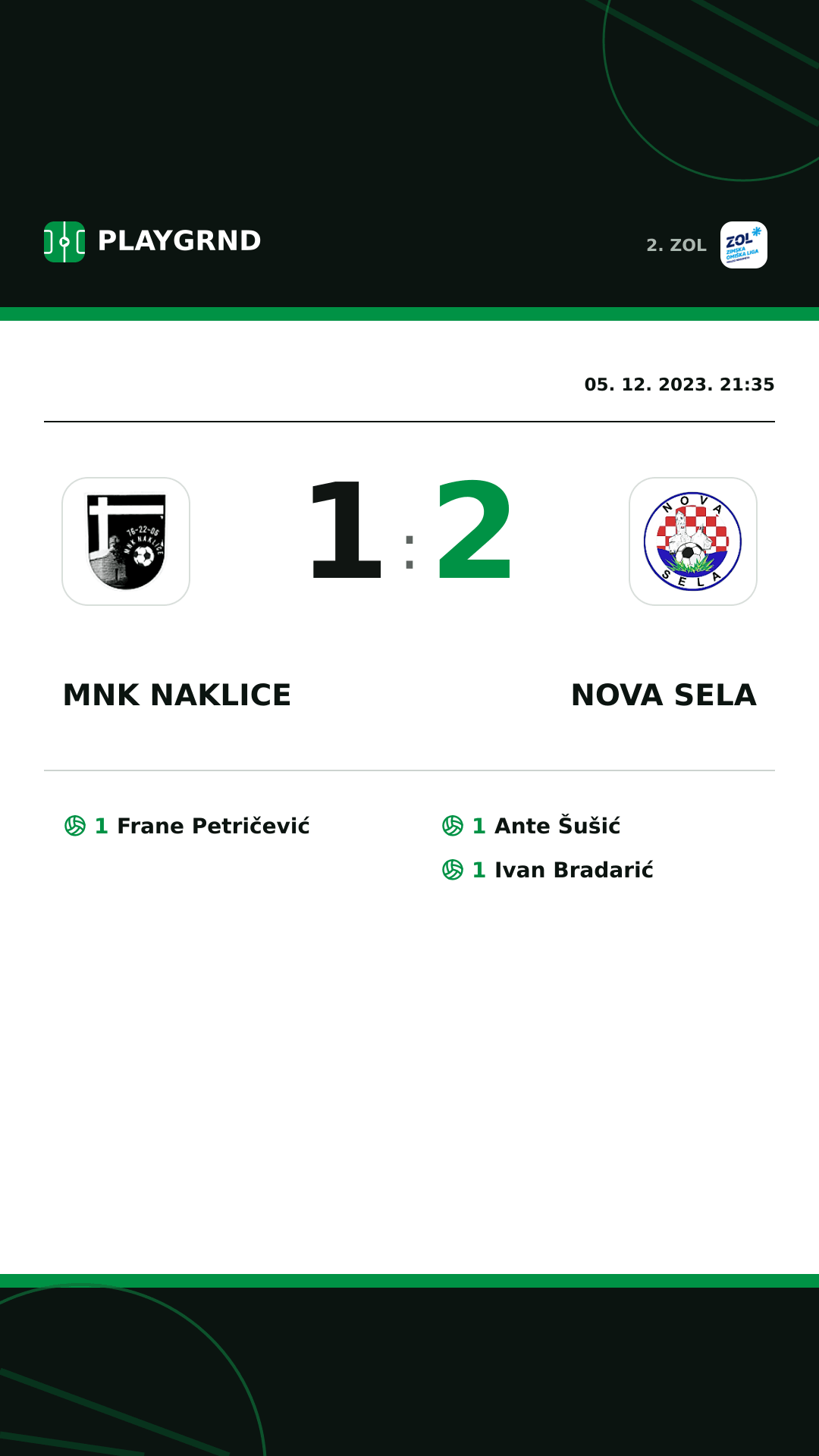 Instagram slika: MNK Naklice 1:2 Nova Sela