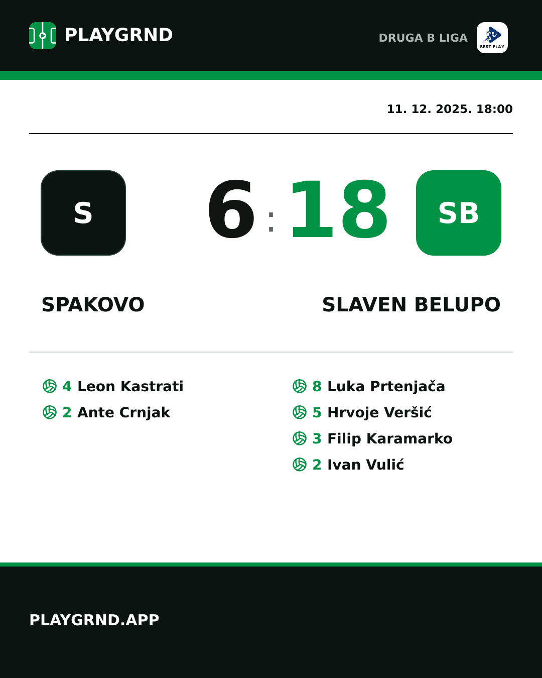 Instagram slika: Spakovo 6:18 Slaven Belupo