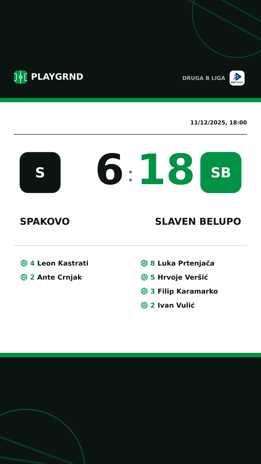 Instagram artwork: Spakovo 6:18 Slaven Belupo