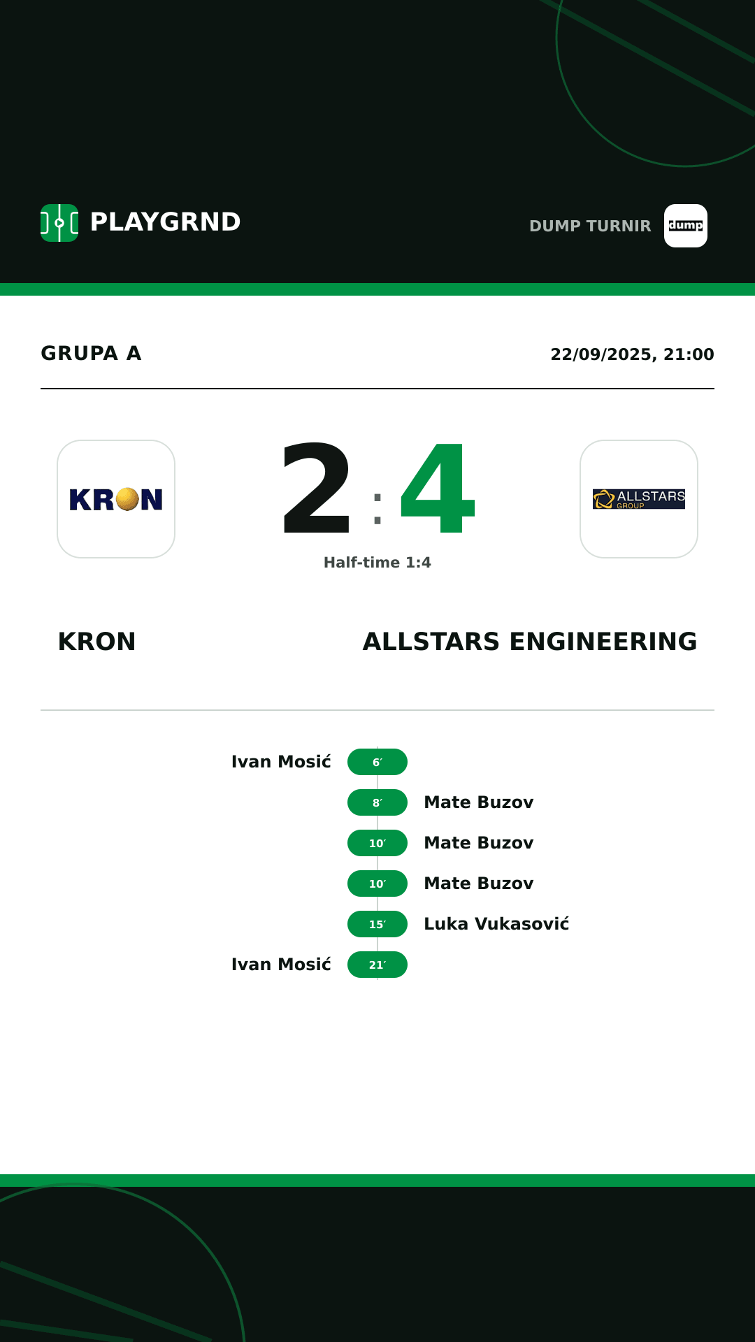 Instagram artwork: Kron 2:4 Allstars Engineering