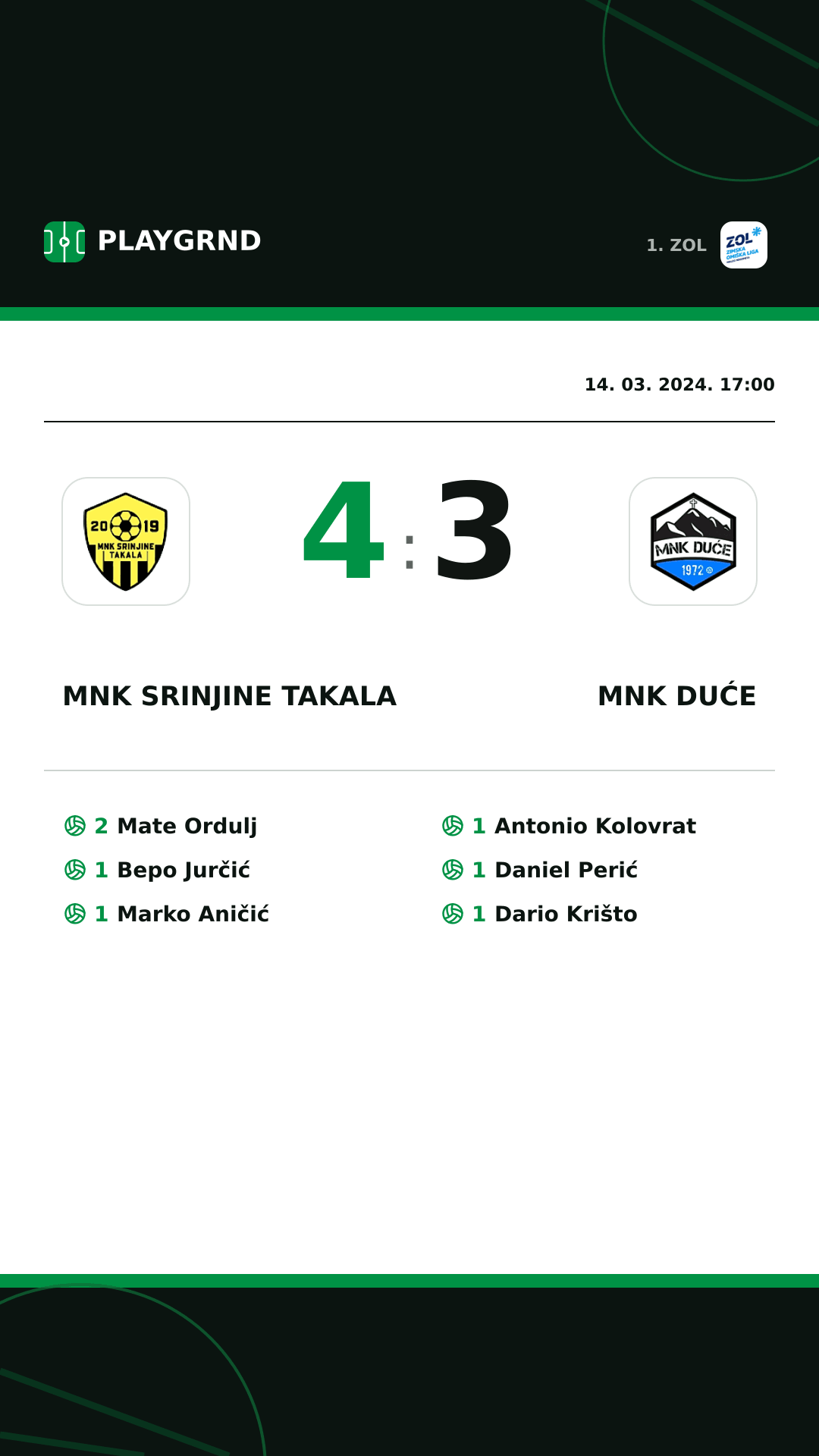 Instagram slika: MNK Srinjine Takala 4:3 MNK Duće