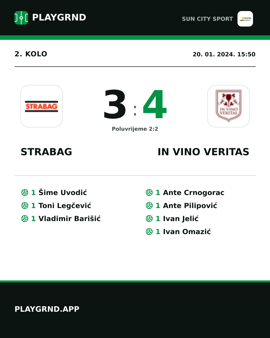 Instagram slika: Strabag 3:4 IN Vino Veritas