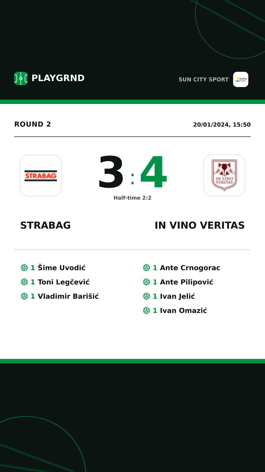 Instagram artwork: Strabag 3:4 IN Vino Veritas