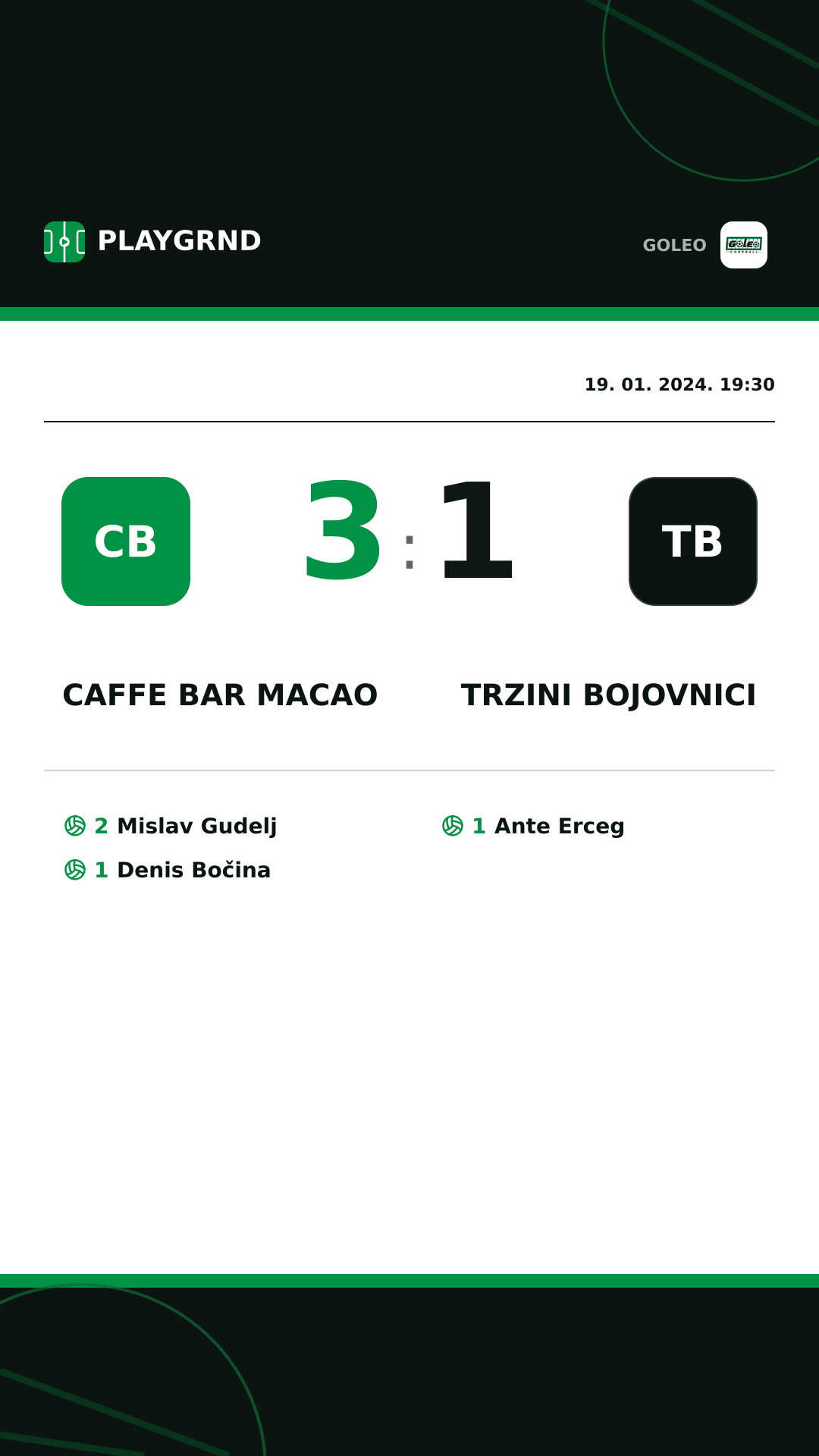 Instagram slika: Caffe bar Macao 3:1 Trzini bojovnici