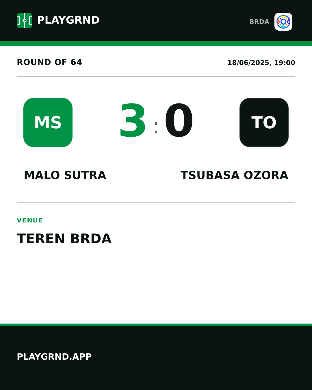 Instagram artwork: Malo Sutra 3:0 Tsubasa Ozora