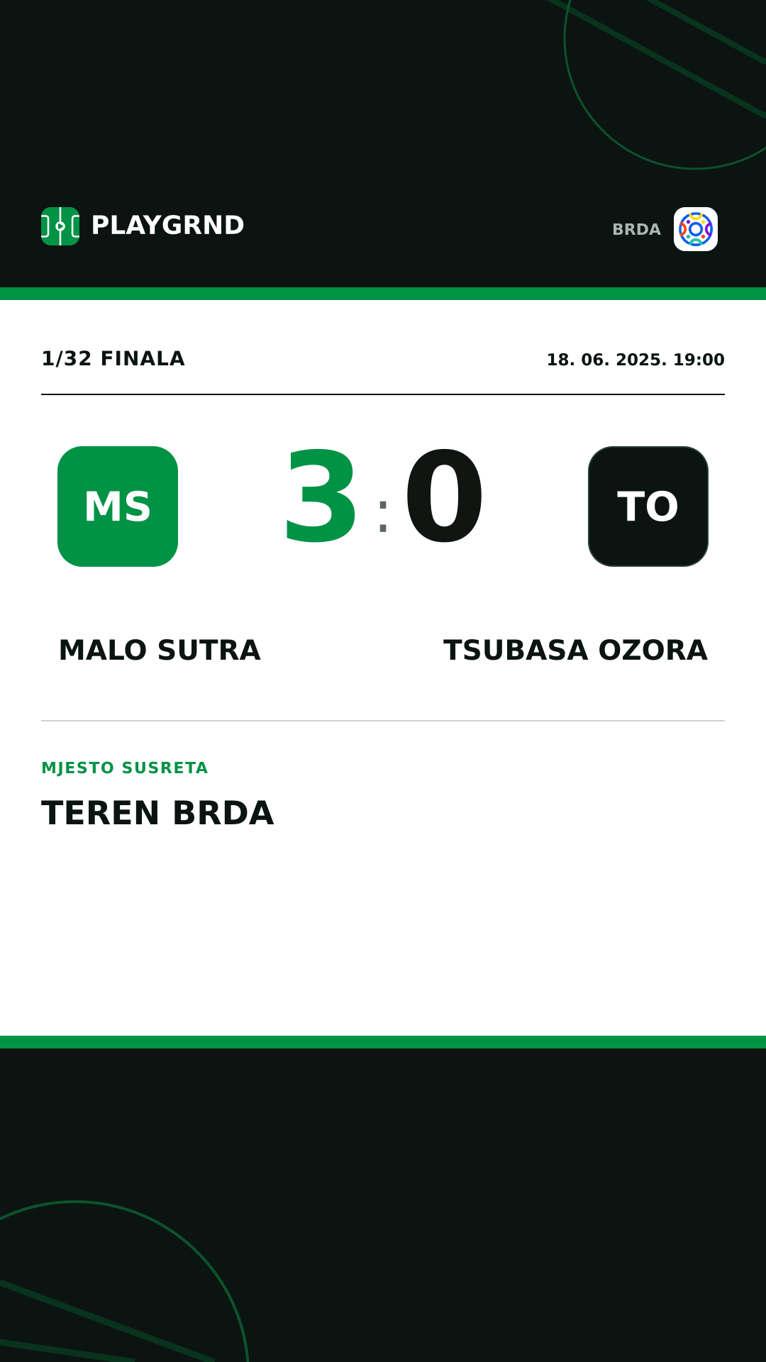 Instagram slika: Malo Sutra 3:0 Tsubasa Ozora