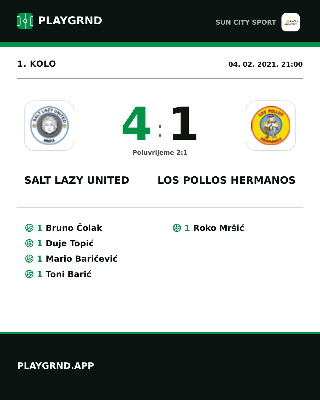 Instagram slika: Salt Lazy United 4:1 Los Pollos Hermanos