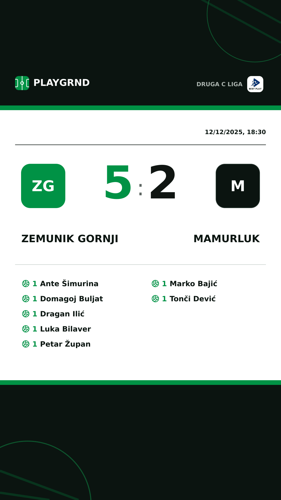 Instagram artwork: Zemunik Gornji 5:2 Mamurluk
