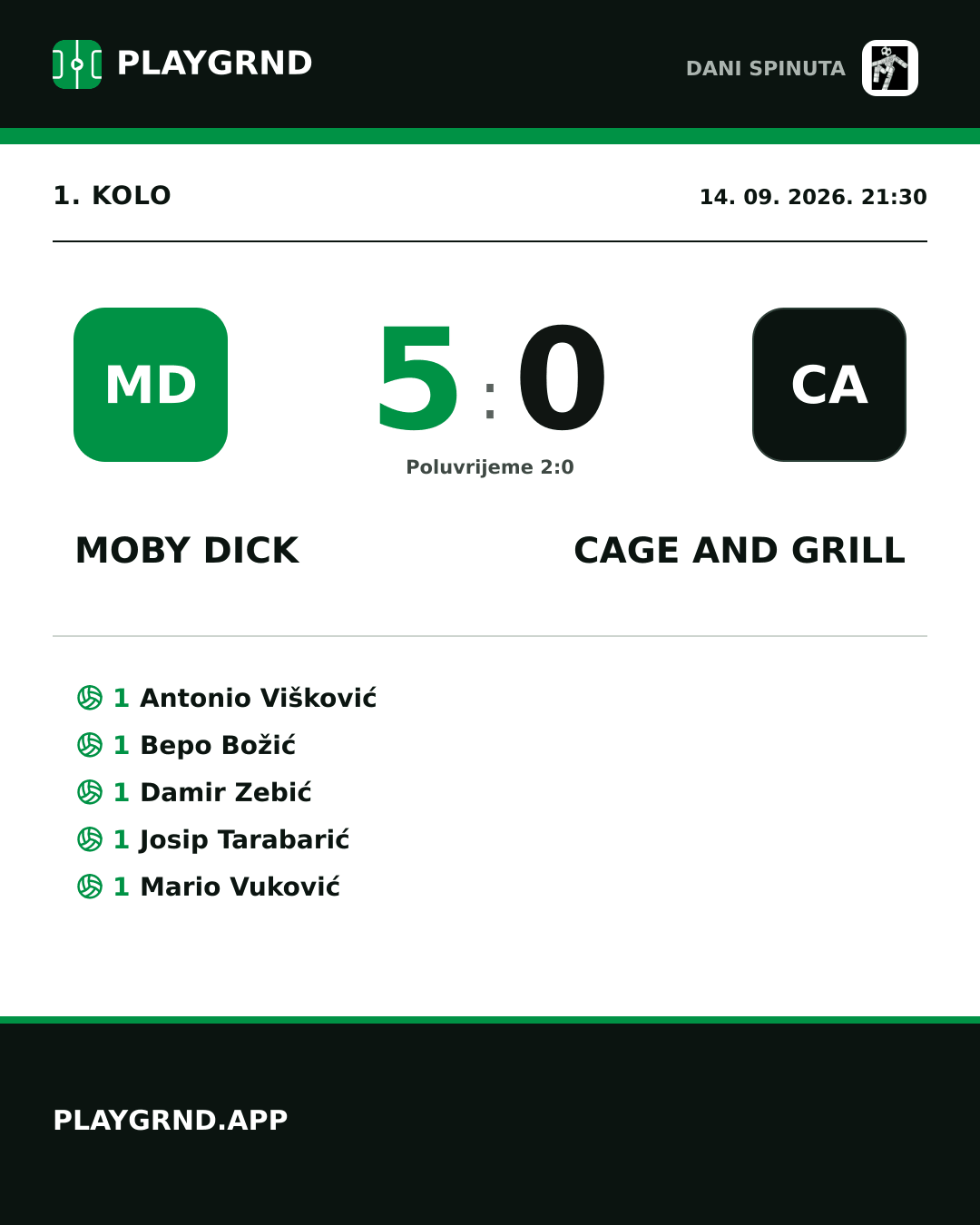 Instagram slika: Moby Dick 5:0 Cage and Grill