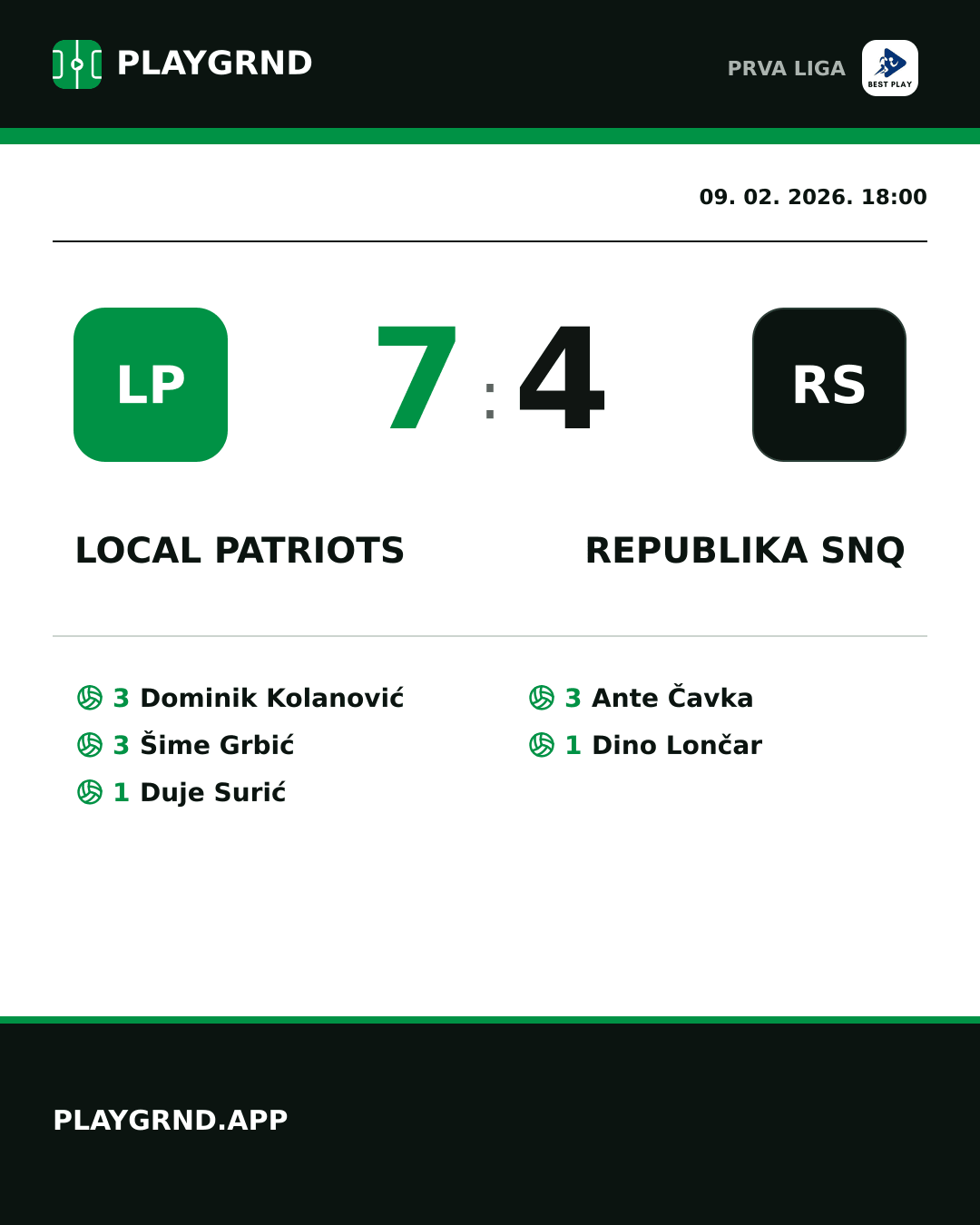 Instagram slika: Local Patriots 7:4 Republika SNQ