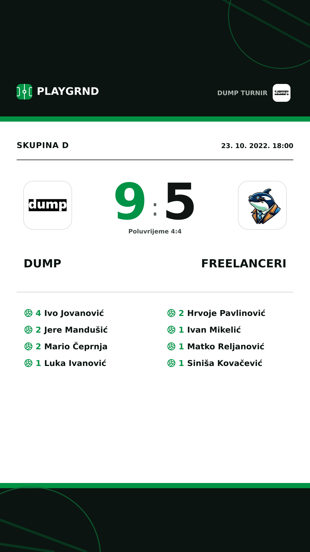 Instagram slika: DUMP 9:5 Freelanceri