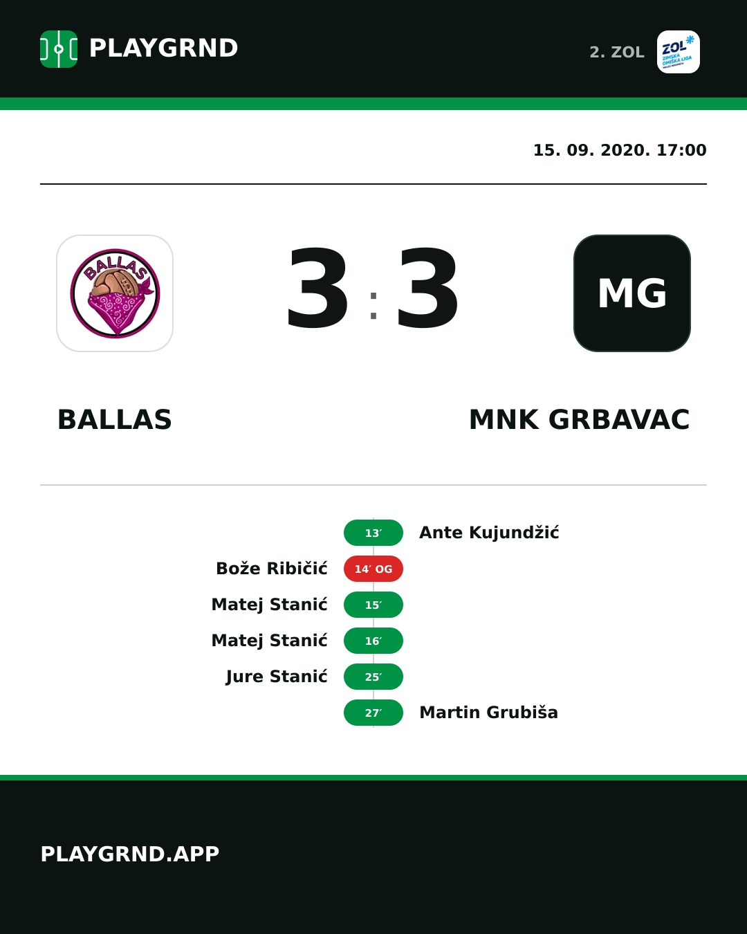 Instagram slika: Ballas 3:3 MNK Grbavac