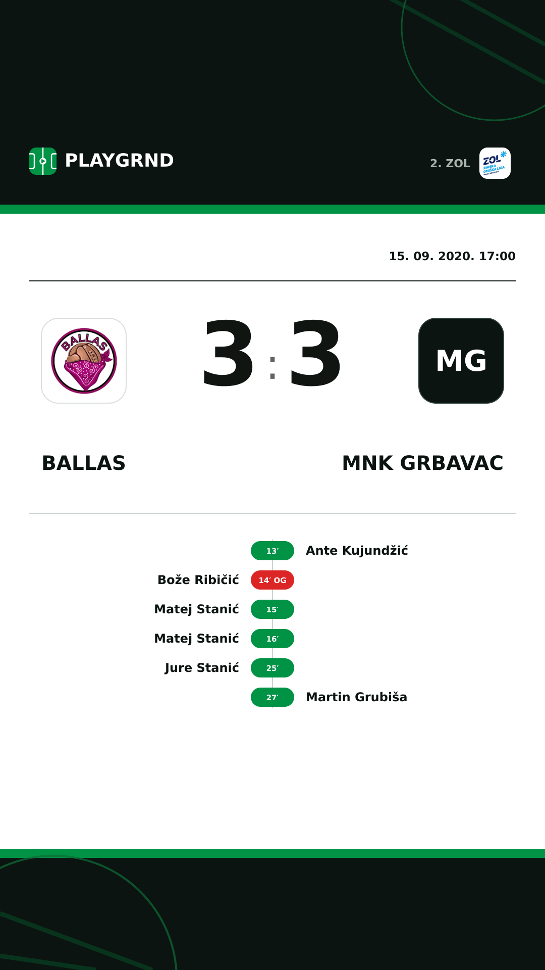 Instagram slika: Ballas 3:3 MNK Grbavac
