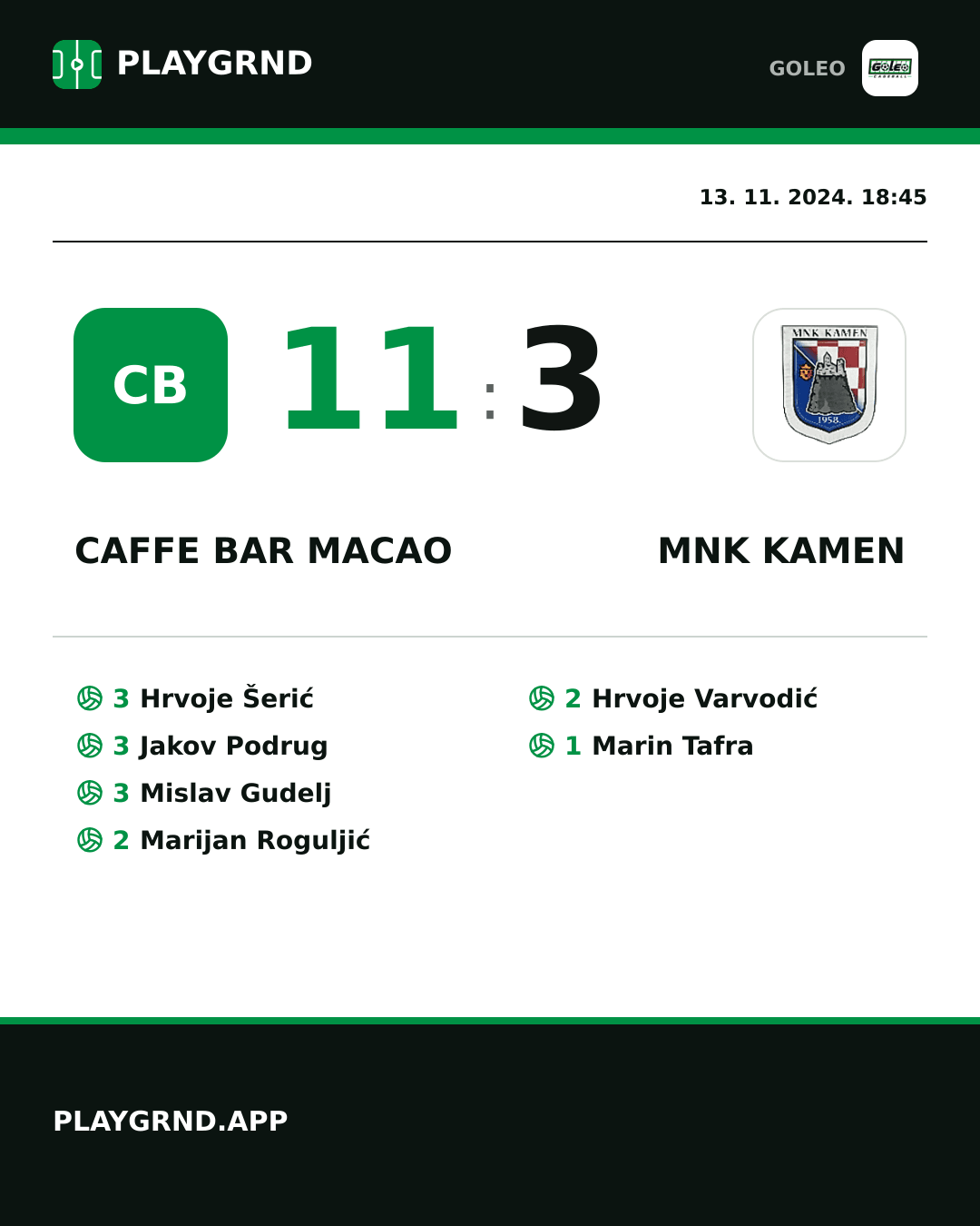 Instagram slika: Caffe bar Macao 11:3 MNK Kamen