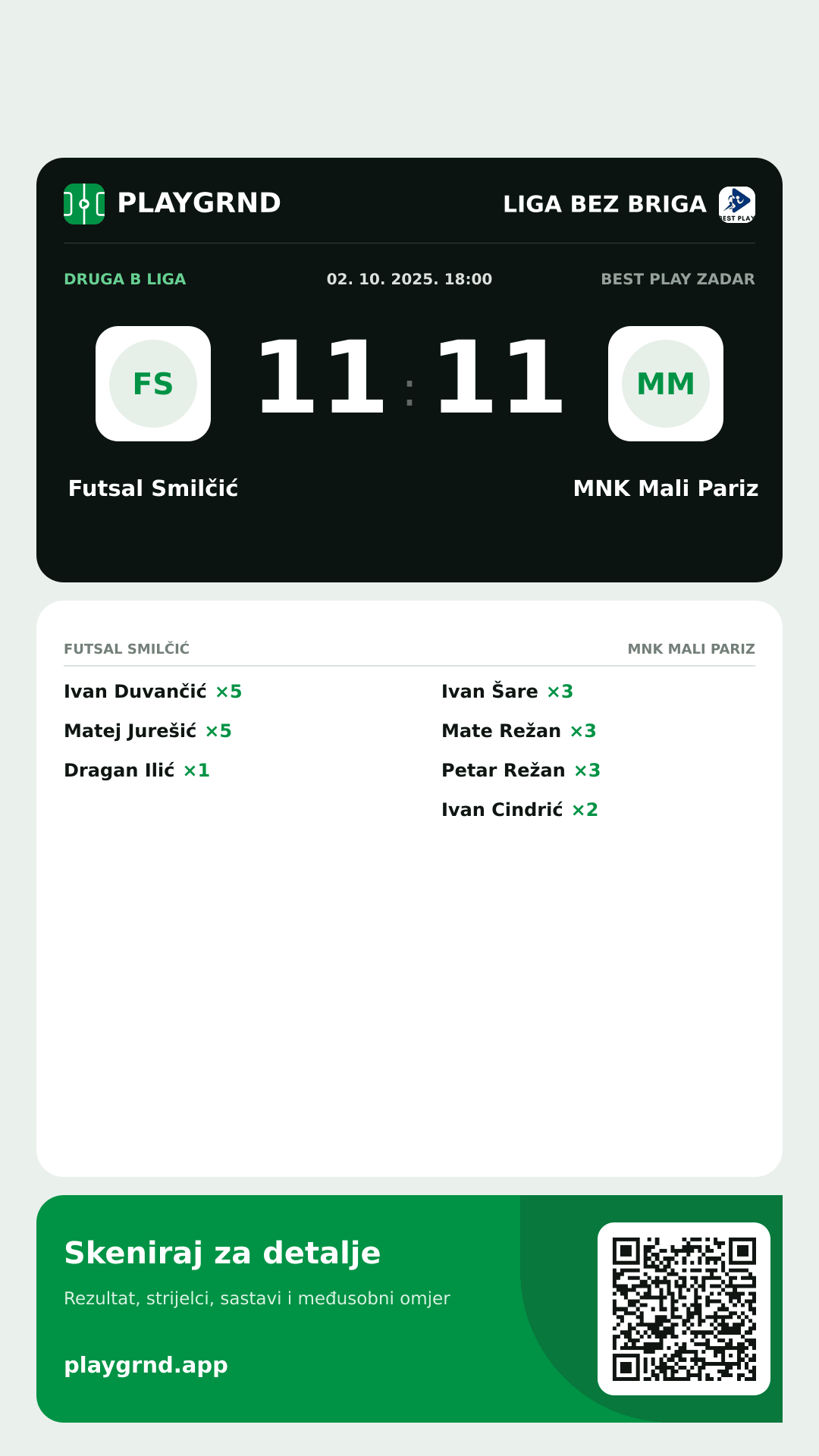 Story slika: Futsal Smilčić 11:11 MNK Mali Pariz