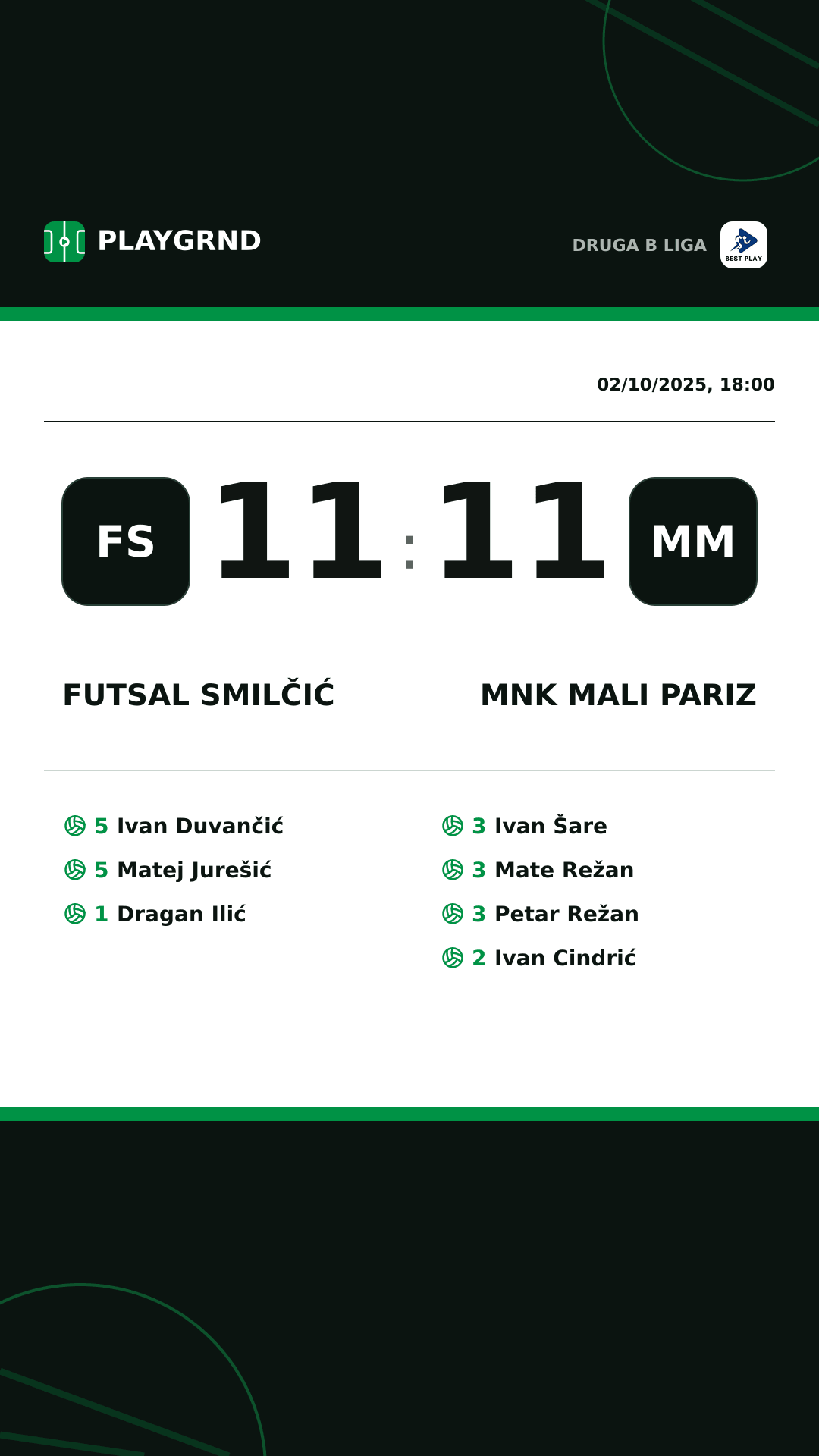 Instagram artwork: Futsal Smilčić 11:11 MNK Mali Pariz