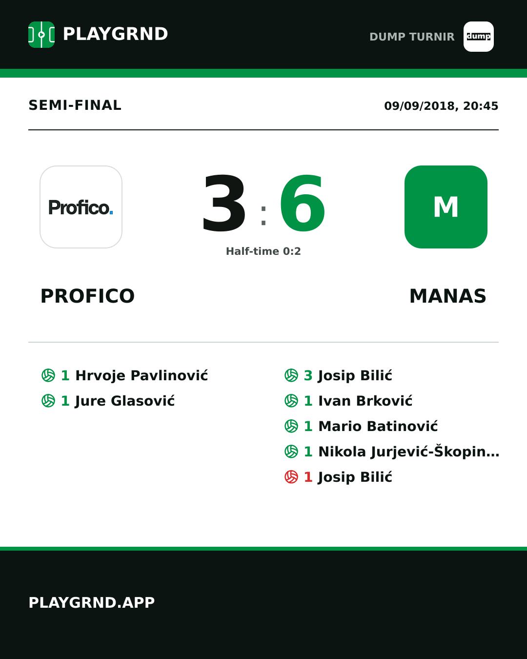 Instagram artwork: Profico 3:6 Manas