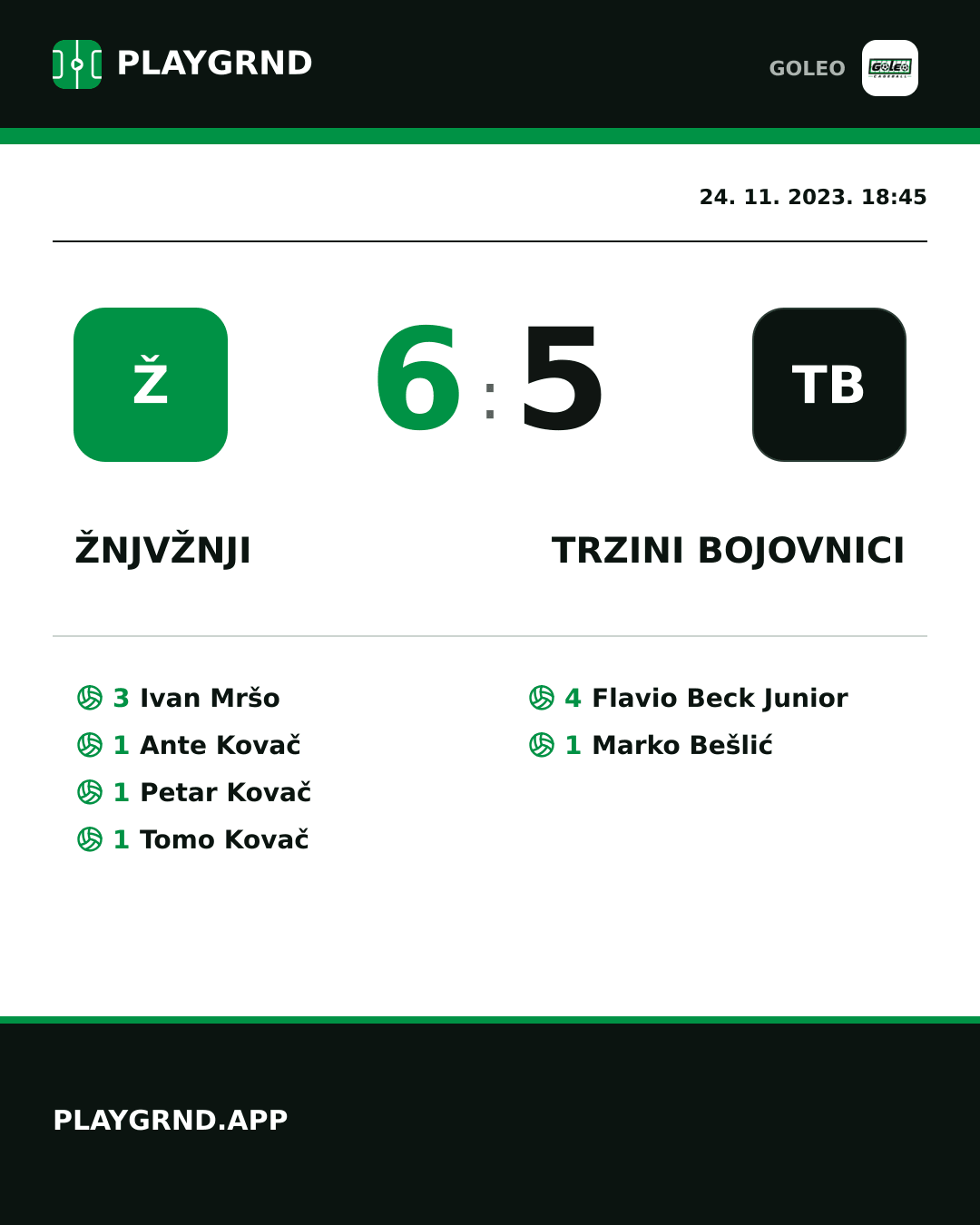 Instagram slika: Žnjvžnji 6:5 Trzini bojovnici