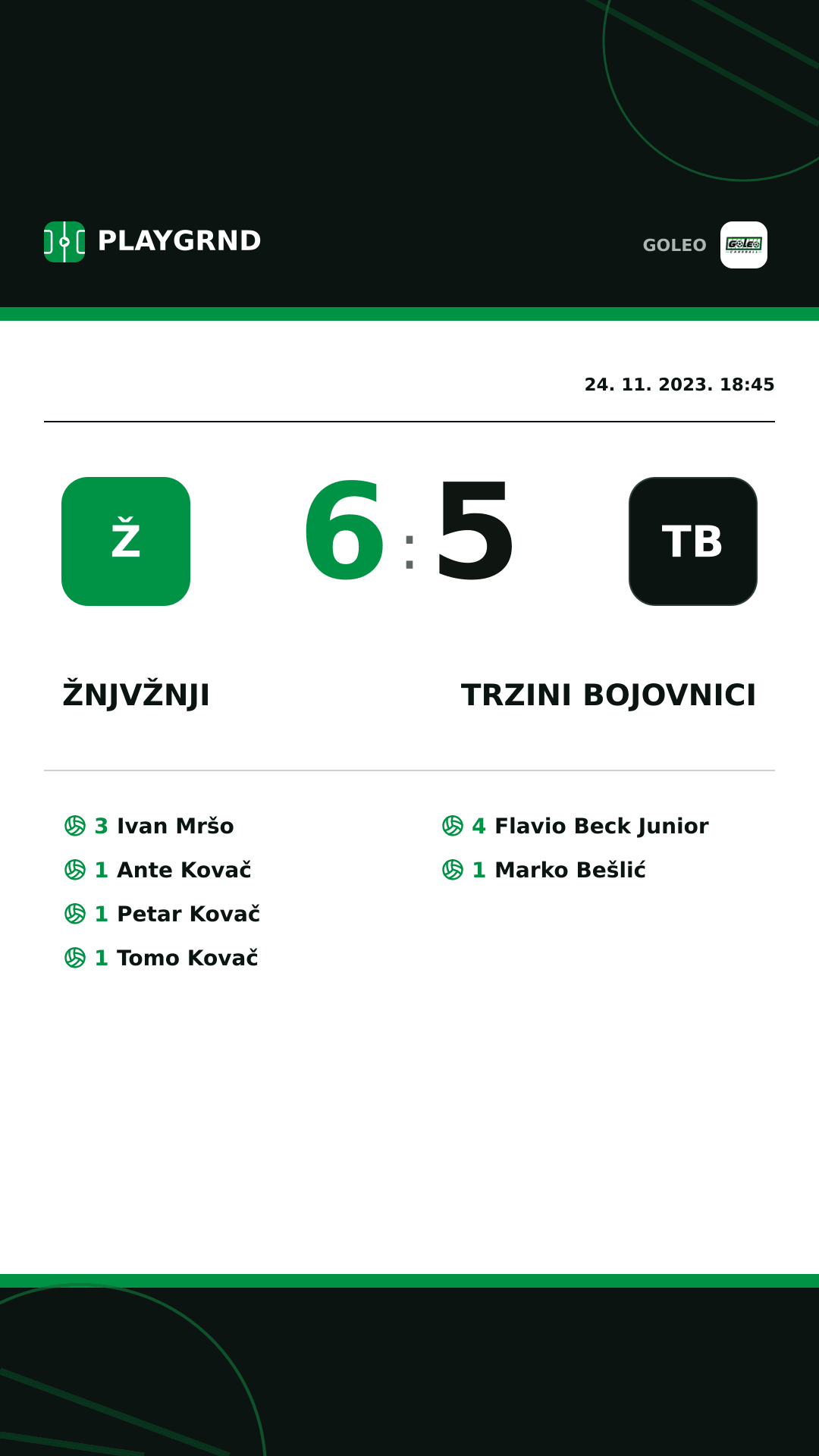 Instagram slika: Žnjvžnji 6:5 Trzini bojovnici