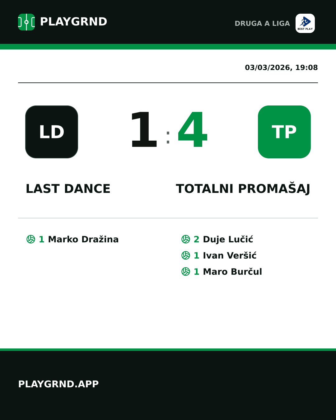 Instagram artwork: Last Dance 1:4 Totalni Promašaj