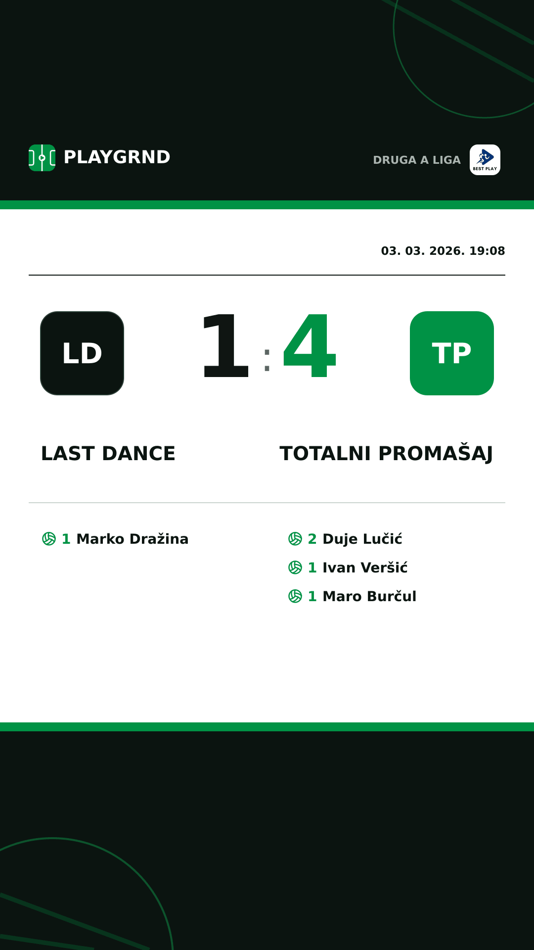 Instagram slika: Last Dance 1:4 Totalni Promašaj