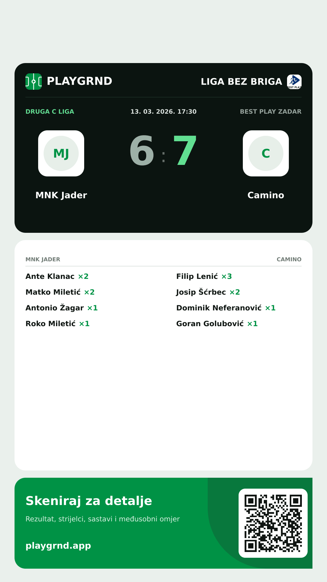 Story slika: MNK Jader 6:7 Camino
