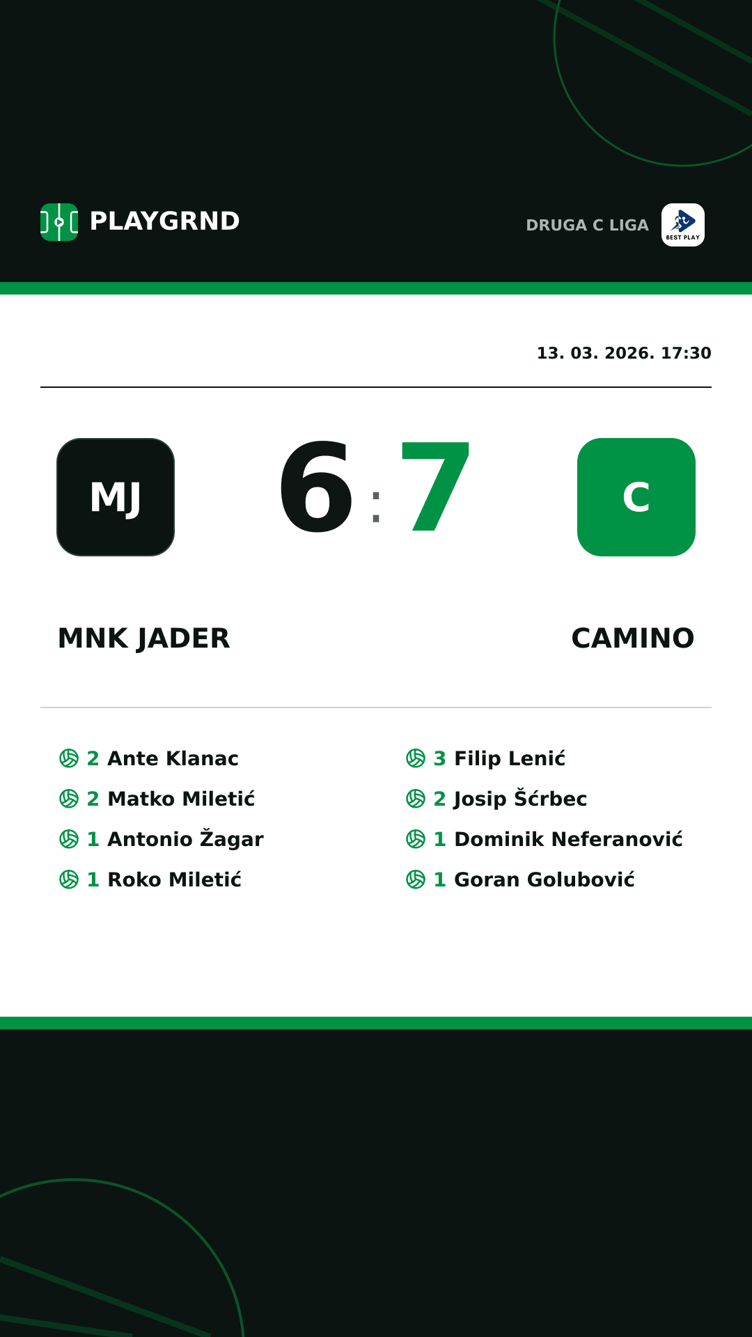 Instagram slika: MNK Jader 6:7 Camino