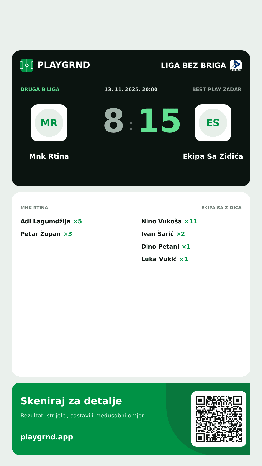 Story slika: Mnk Rtina 8:15 Ekipa Sa Zidića
