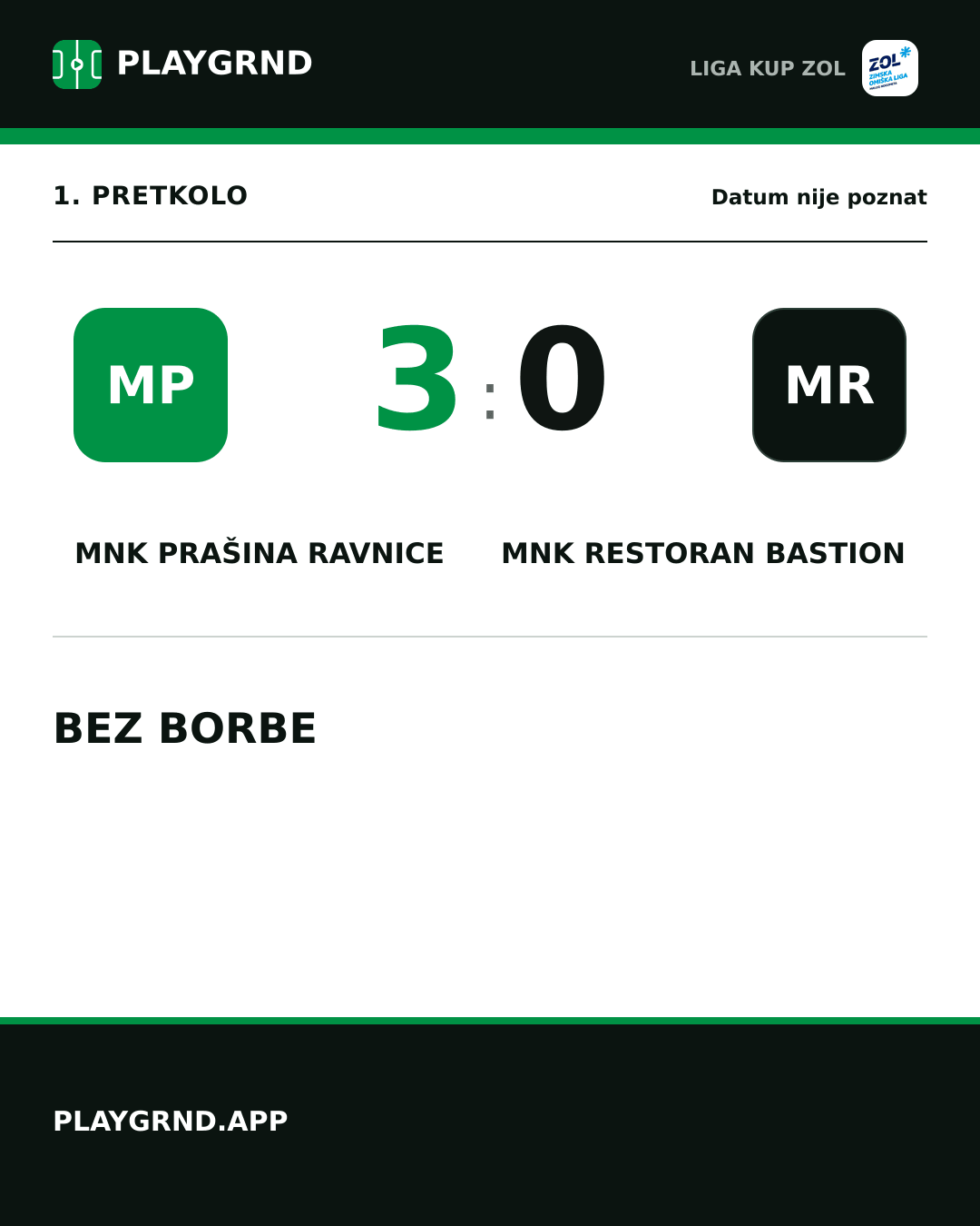 Instagram slika: MNK Prašina Ravnice 3:0 MNK Restoran Bastion