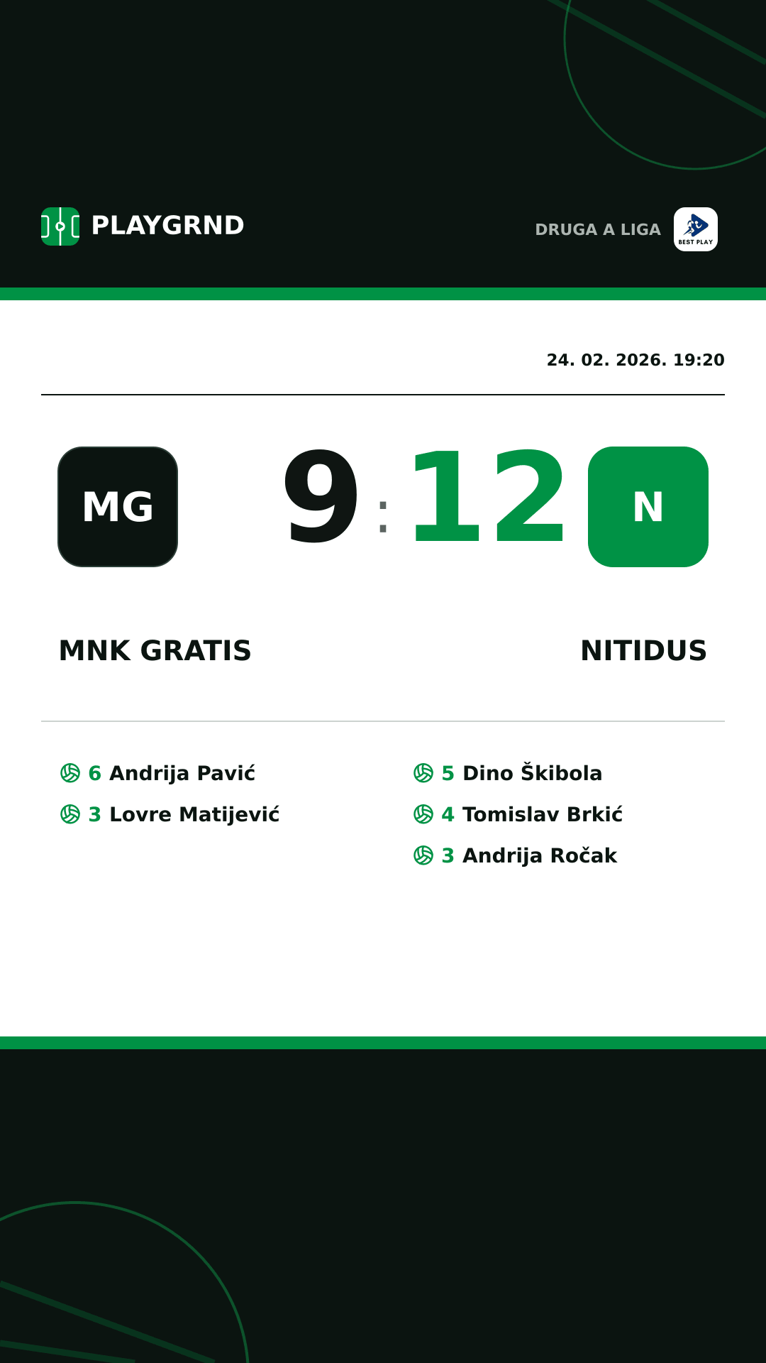 Instagram slika: MNK Gratis 9:12 Nitidus