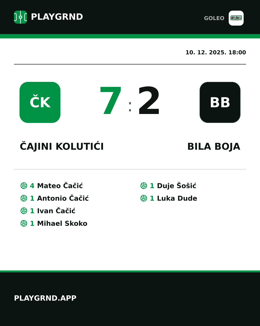 Instagram slika: Čajini kolutići 7:2 Bila boja