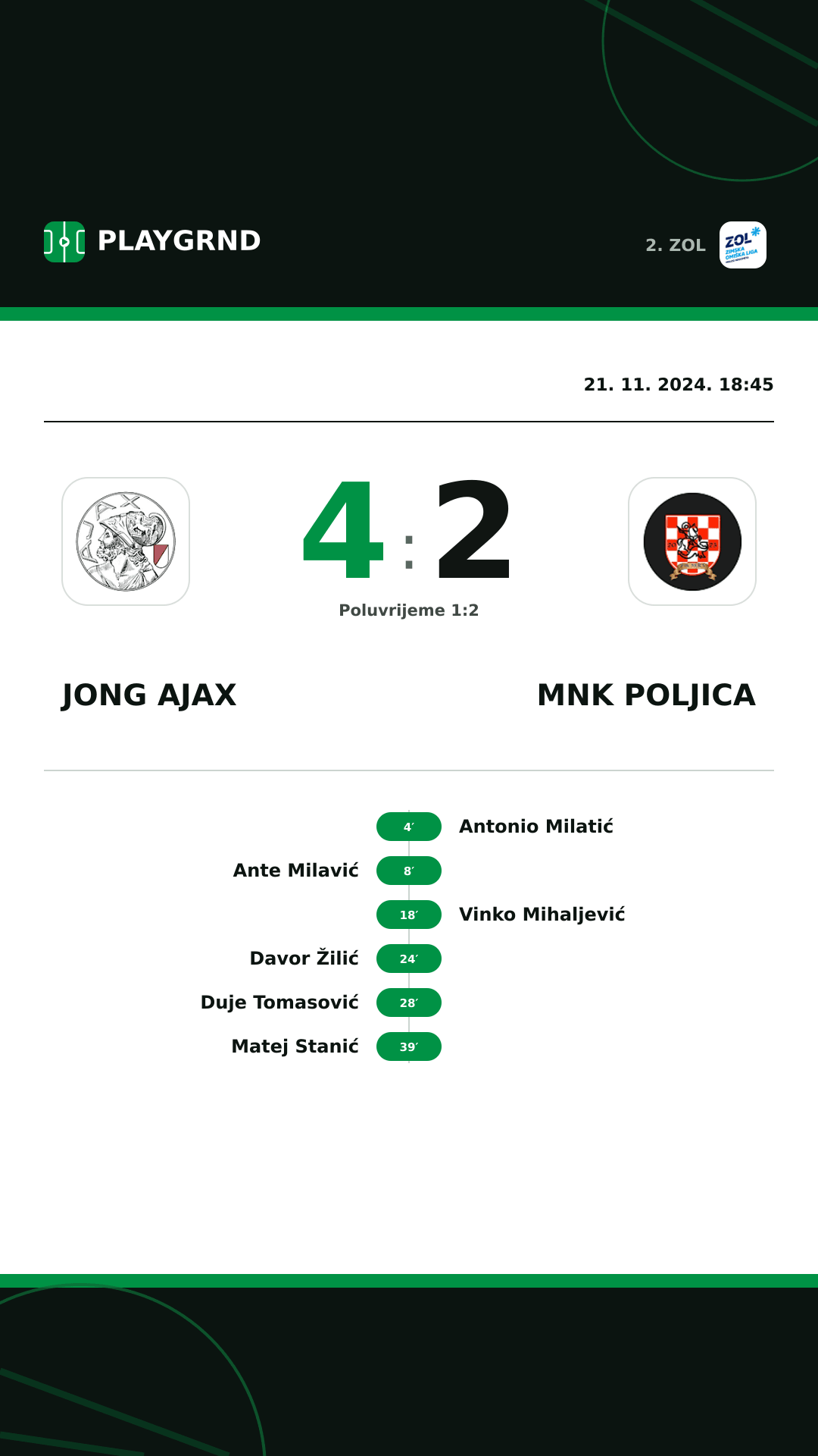Instagram slika: Jong Ajax 4:2 MNK Poljica