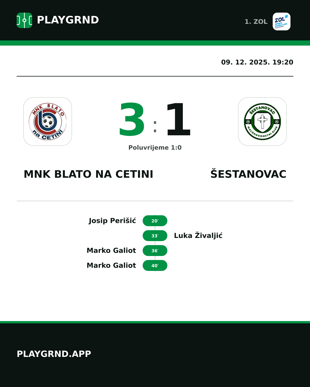 Instagram slika: MNK Blato na Cetini 3:1 Šestanovac